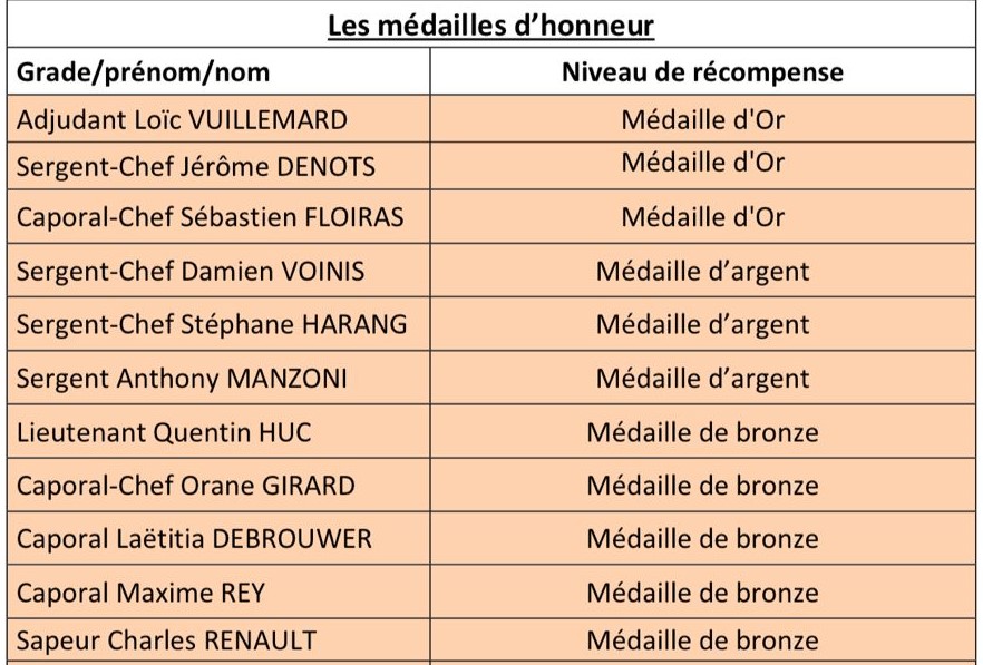 WhatsApp Image 2024-11-28 at 12.10.11