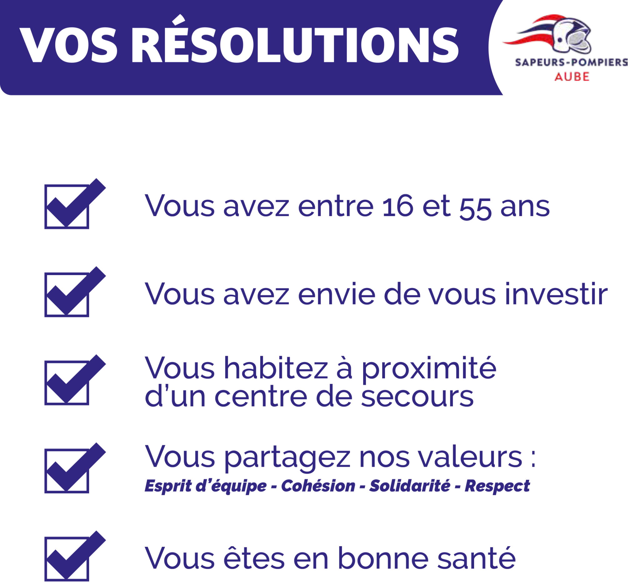 Post résolutions 3-2